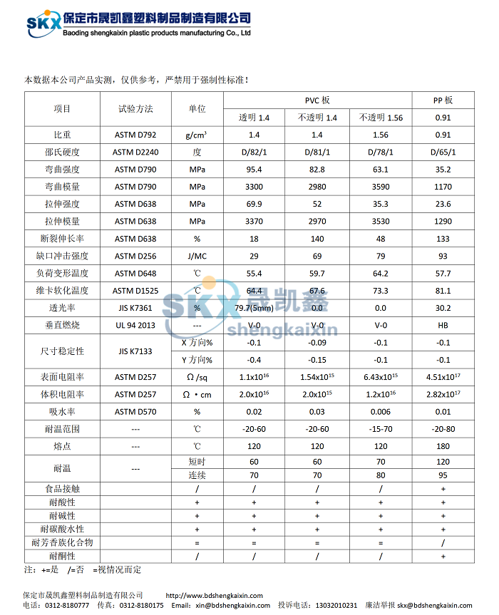 1588663249509660.png 檢測報(bào)告_01.png